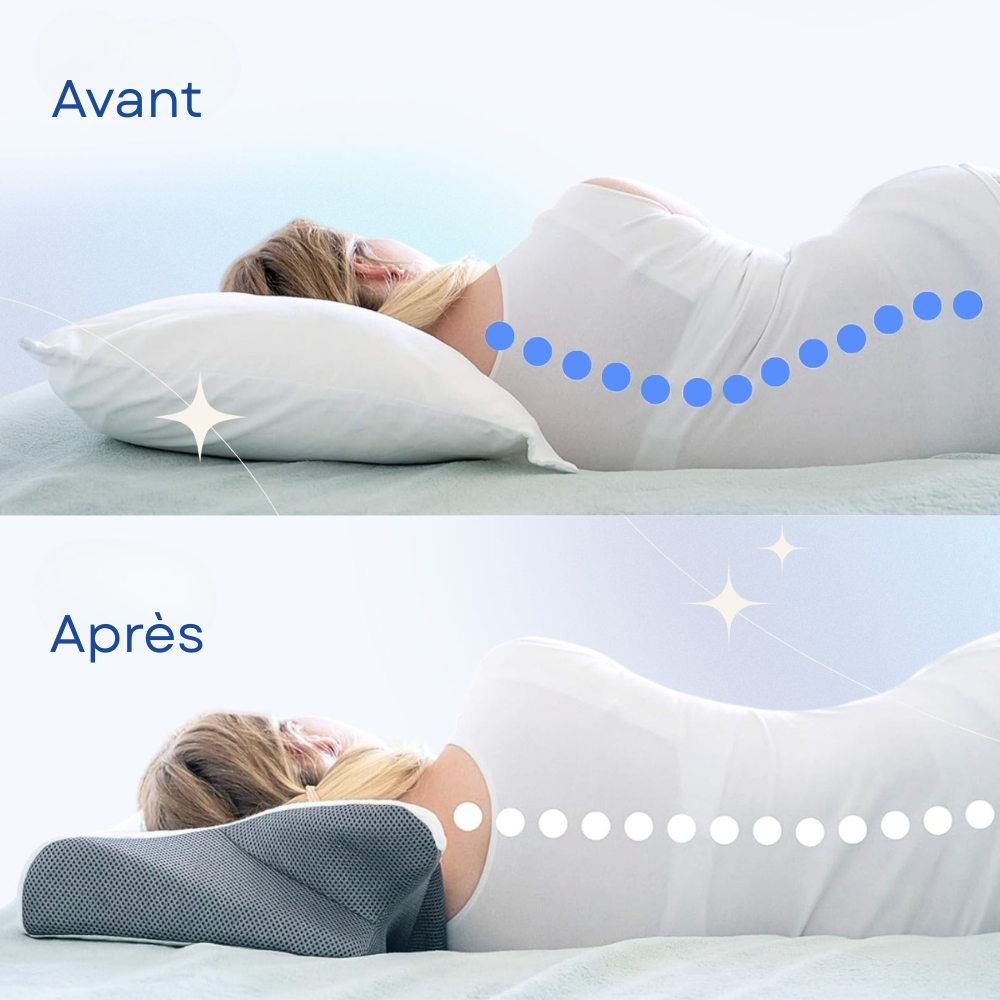 Oreiller InfiniConfort® Contour Relief